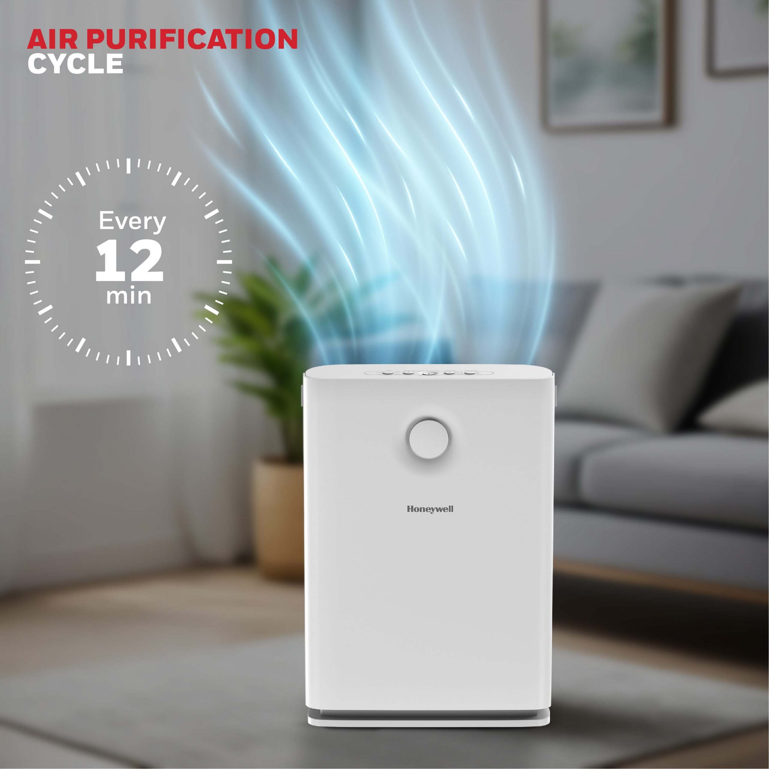 ( 3 Months Rental ) Honeywell Air Touch V3 Air Purifier with H13 HEPA, Activated Carbon & Pre-Filter 3 Stage Filtration